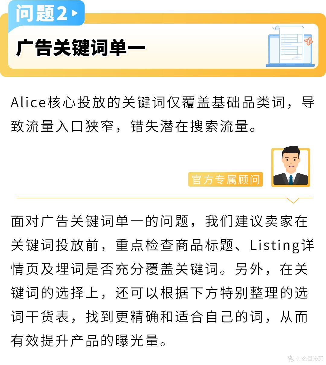 告别“无效”广告,亚马逊卖家实操3步骤摆脱广告费用“黑洞”!