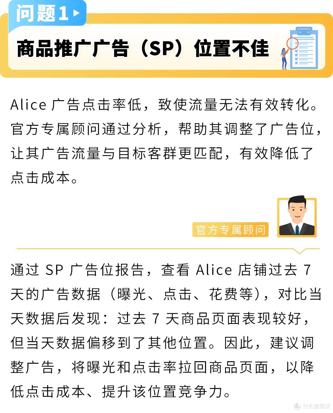 告别“无效”广告,亚马逊卖家实操3步骤摆脱广告费用“黑洞”!
