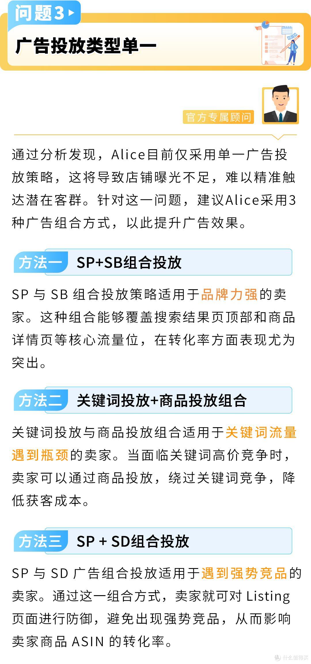 告别“无效”广告,亚马逊卖家实操3步骤摆脱广告费用“黑洞”!