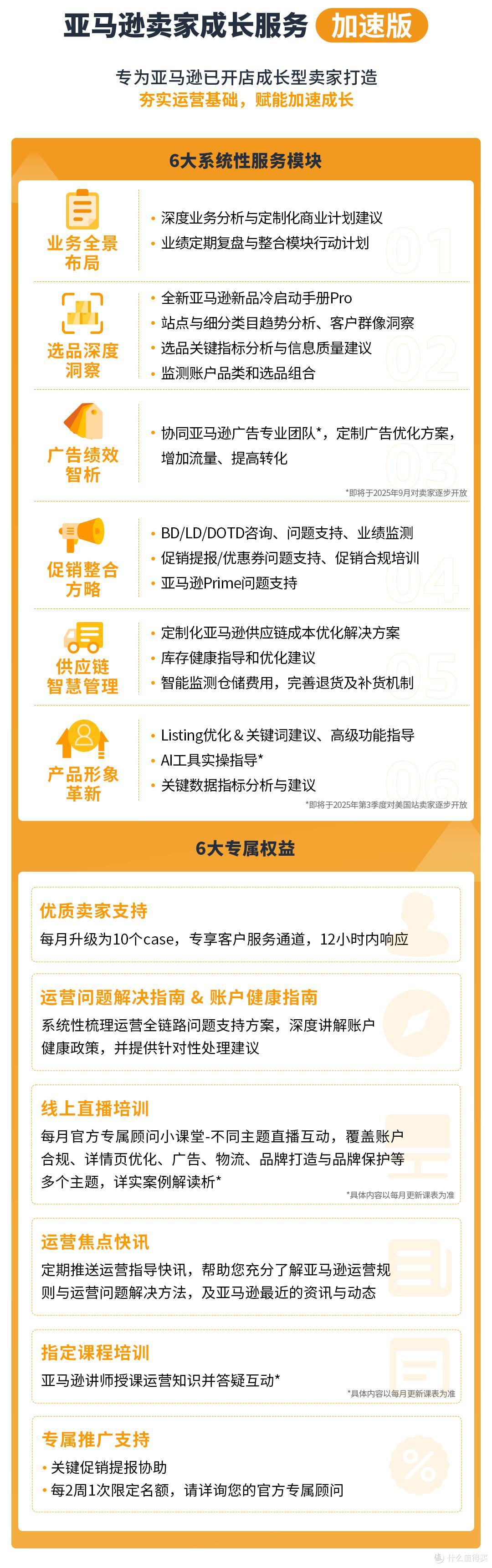 告别“无效”广告,亚马逊卖家实操3步骤摆脱广告费用“黑洞”!