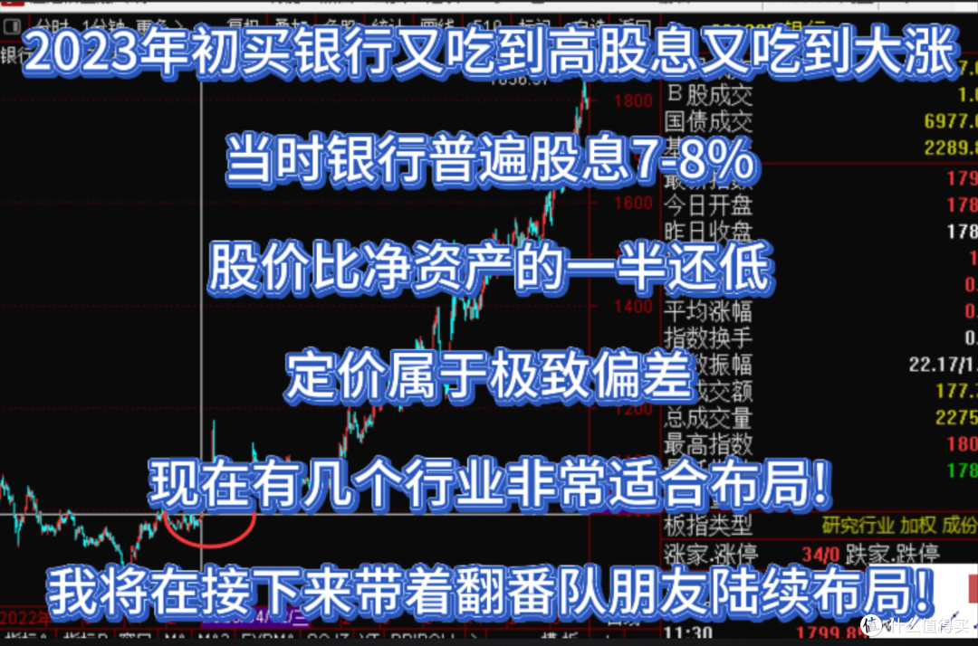 25年7月18日复盘总结，行情展望，操作计划，短线机会，实用干货