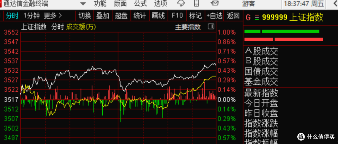 25年7月18日复盘总结,行情展望,操作计划,短线机会,实用干货