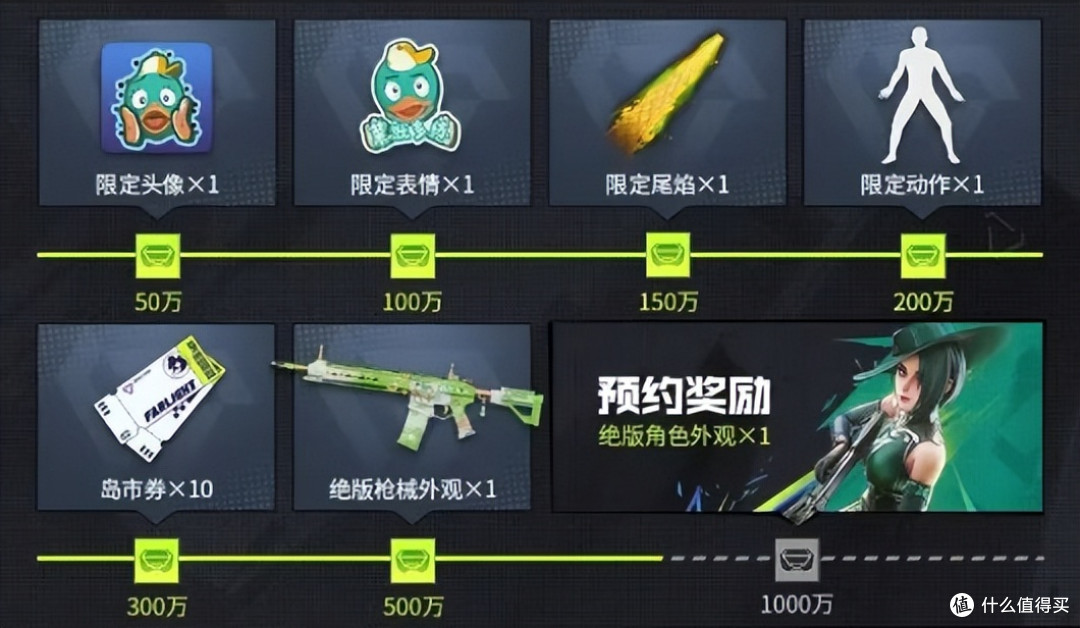 《远光84》718终测福利全解析!通行证继承+显卡抽奖,公测可继承