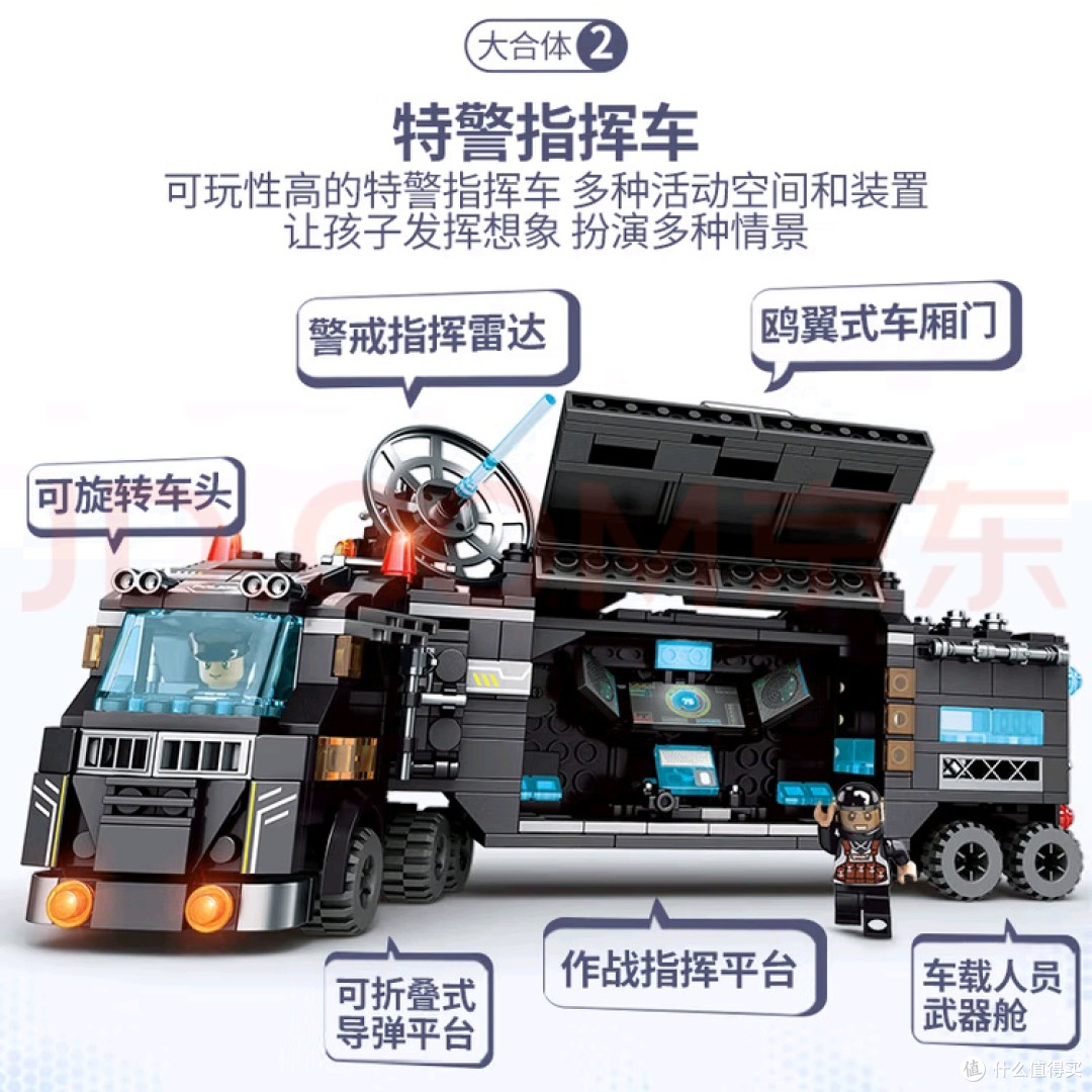拼的是积木,聚的是时光:星涯优品警车模型的夏日故事