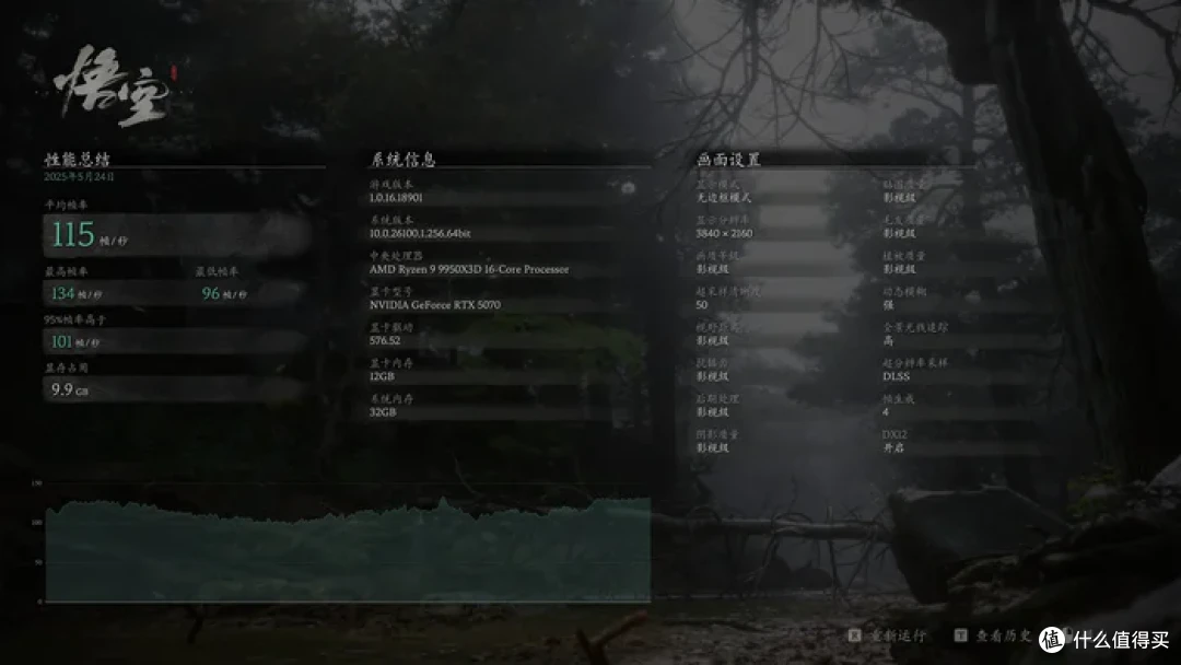 分形工艺Meshify 3+七彩虹X870方舟+影驰5070星曜LUNA装机展示