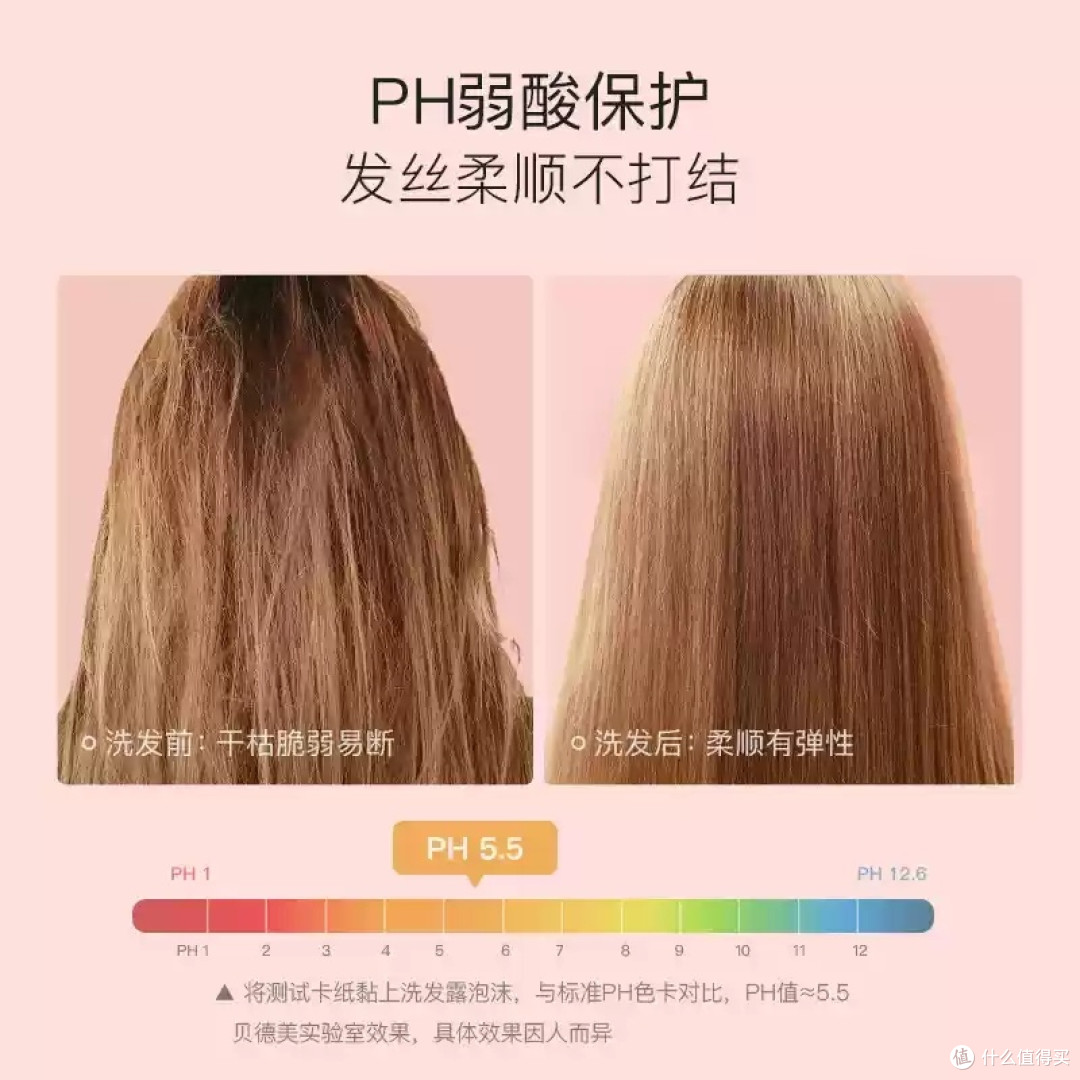 护发素和发膜可以一起用吗？