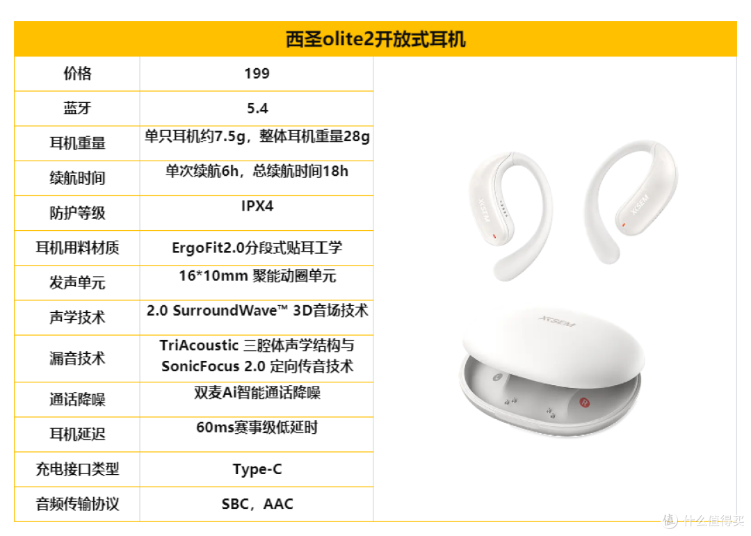 开放式耳机哪个品牌好?【高性价比开放式耳机推荐2025新版】
