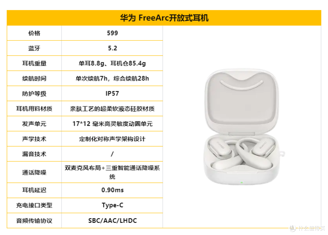 开放式耳机哪个品牌好?【高性价比开放式耳机推荐2025新版】