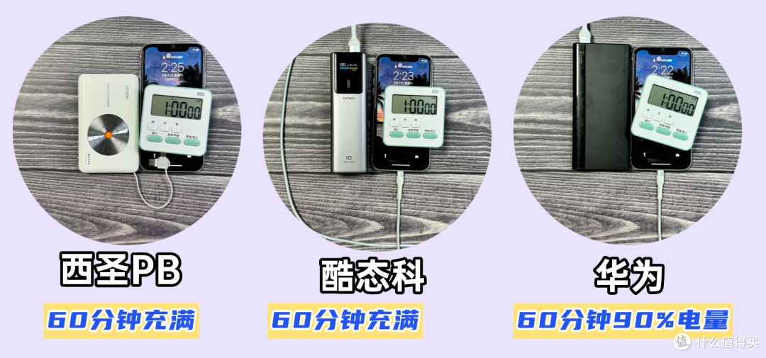 充电宝哪个牌子质量好又耐用?详细测评西圣、酷态科、华为充电宝