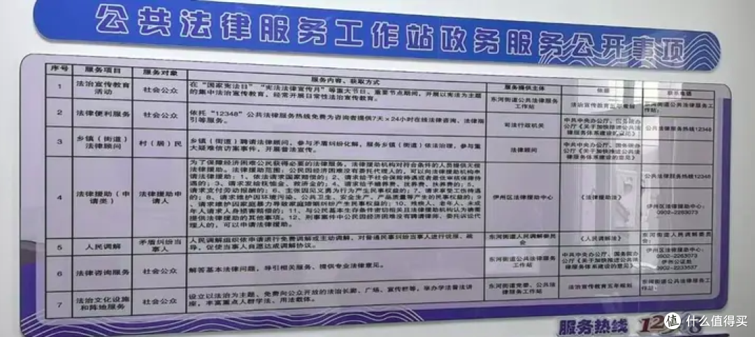 人民调解为人民:哈密市伊州区东河区的温暖实践