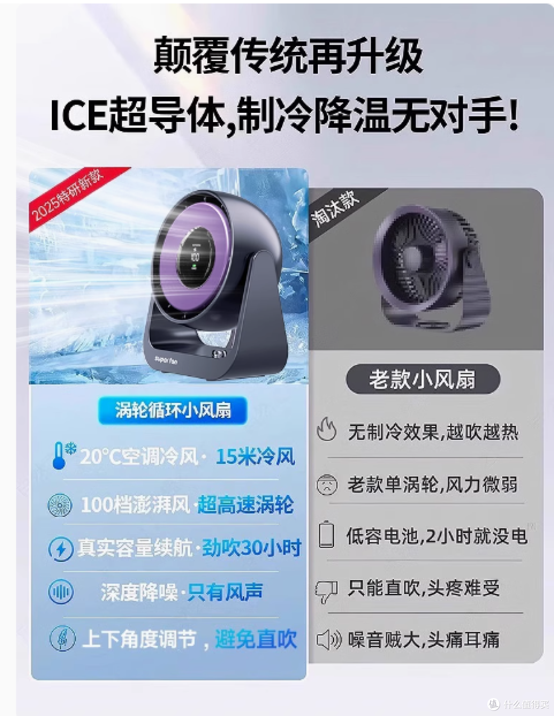 能适旗舰店桌面小风扇：清凉一夏，舒适随行