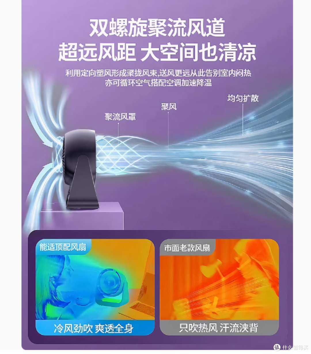 能适旗舰店桌面小风扇：清凉一夏，舒适随行