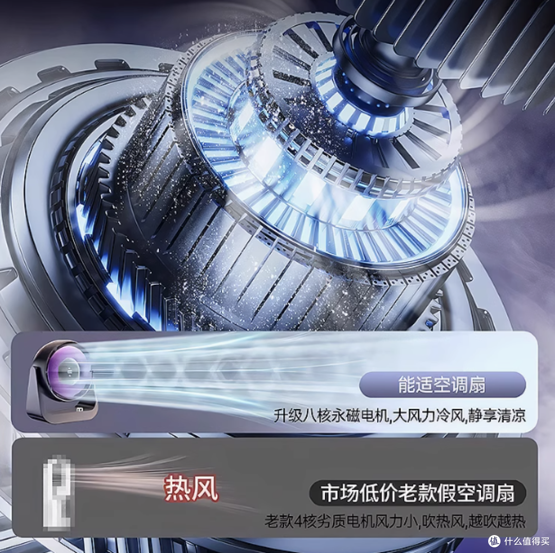 能适旗舰店小风扇:戴森紫与香槟金的优雅清凉之选