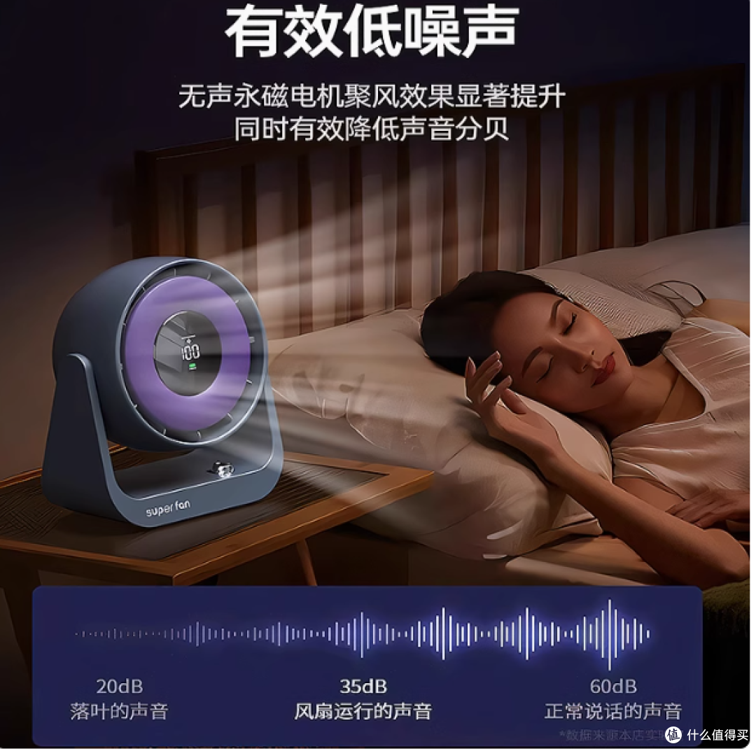 能适旗舰店小风扇:戴森紫与香槟金的优雅清凉之选