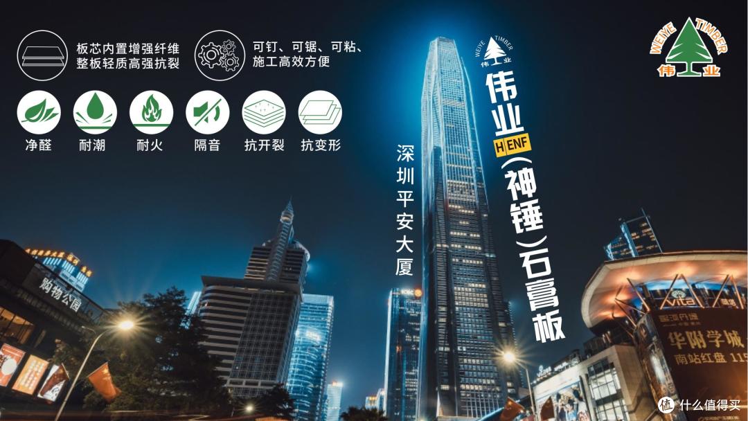 石膏板什么品牌最健康?这是2025年石膏板十大绿色品牌