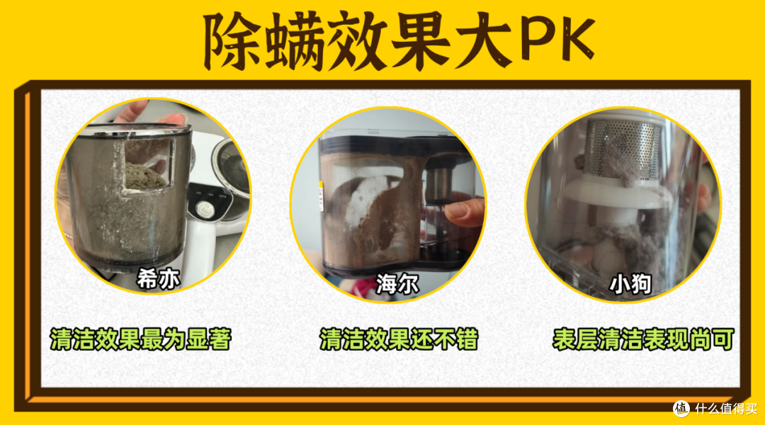 希亦、海尔、小狗除螨仪如何?一文告诉你哪款才是真除螨!