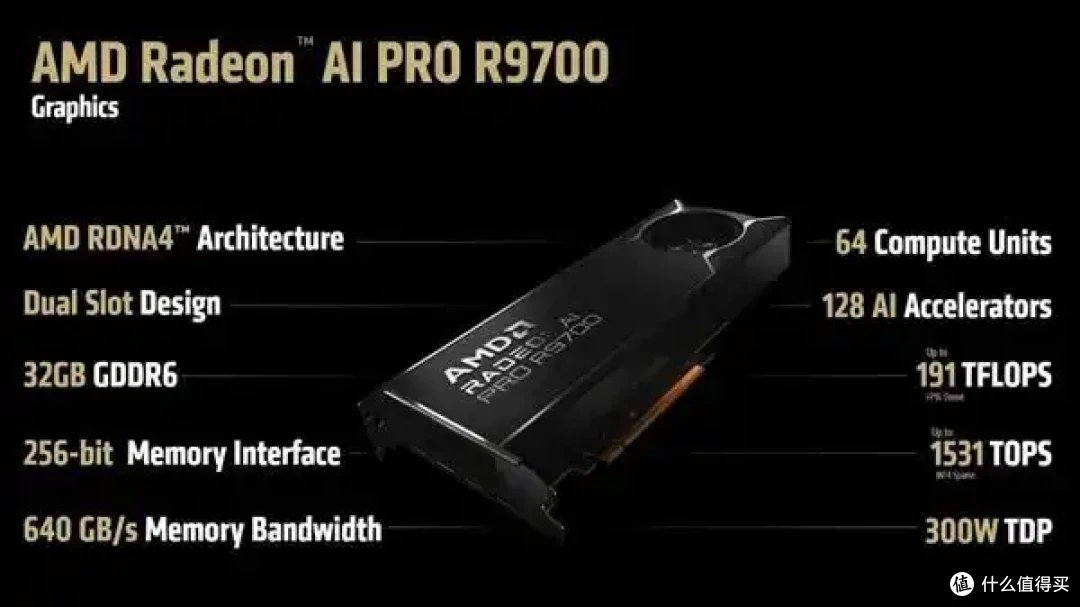 96核心99995元!AMD Zen5撕裂者国行价格震撼公布