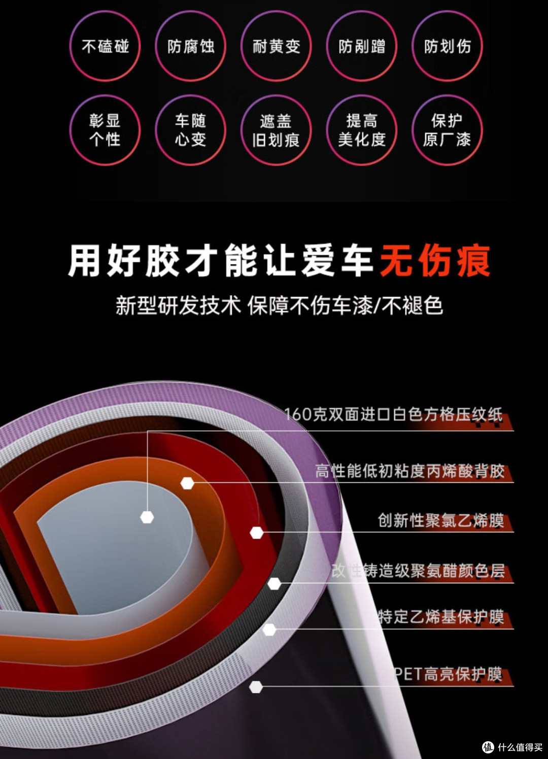 以车为画布，绘个性绚烂篇章