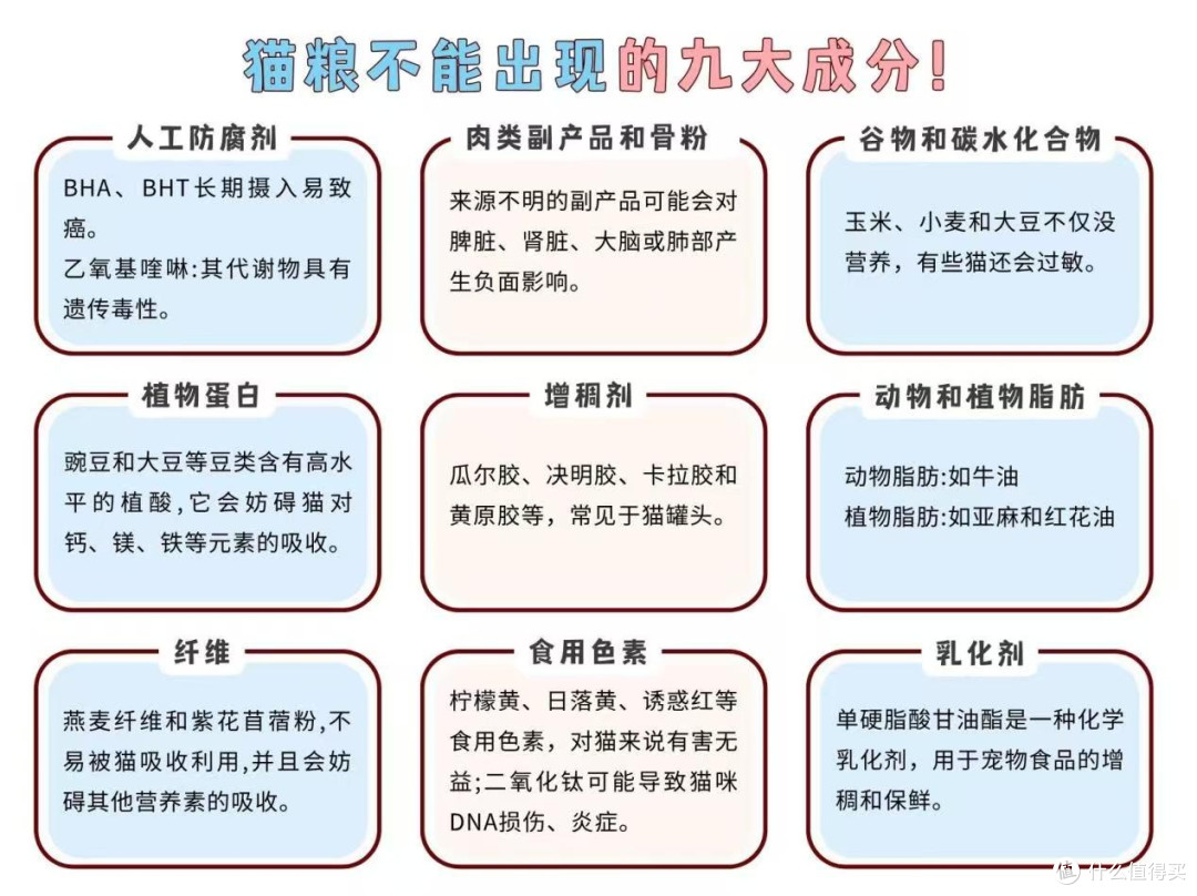 哪个品牌猫粮质量好?这5款价格亲民适口性却超能打!
