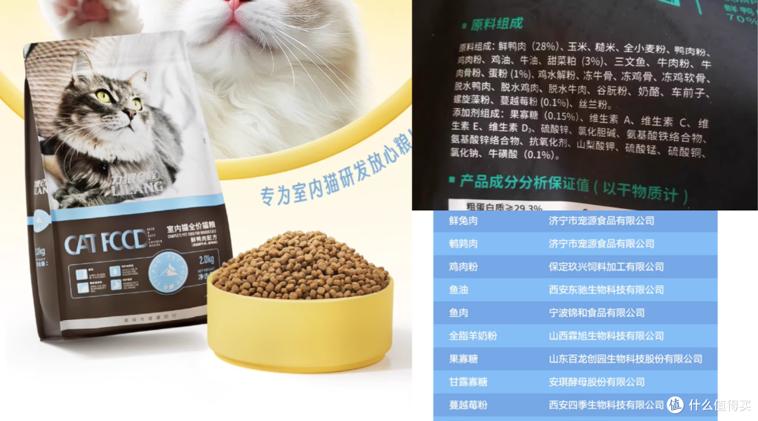 猫粮品牌有哪些好的?测评哪款是猫粮排名前十品牌布偶猫专用Top1