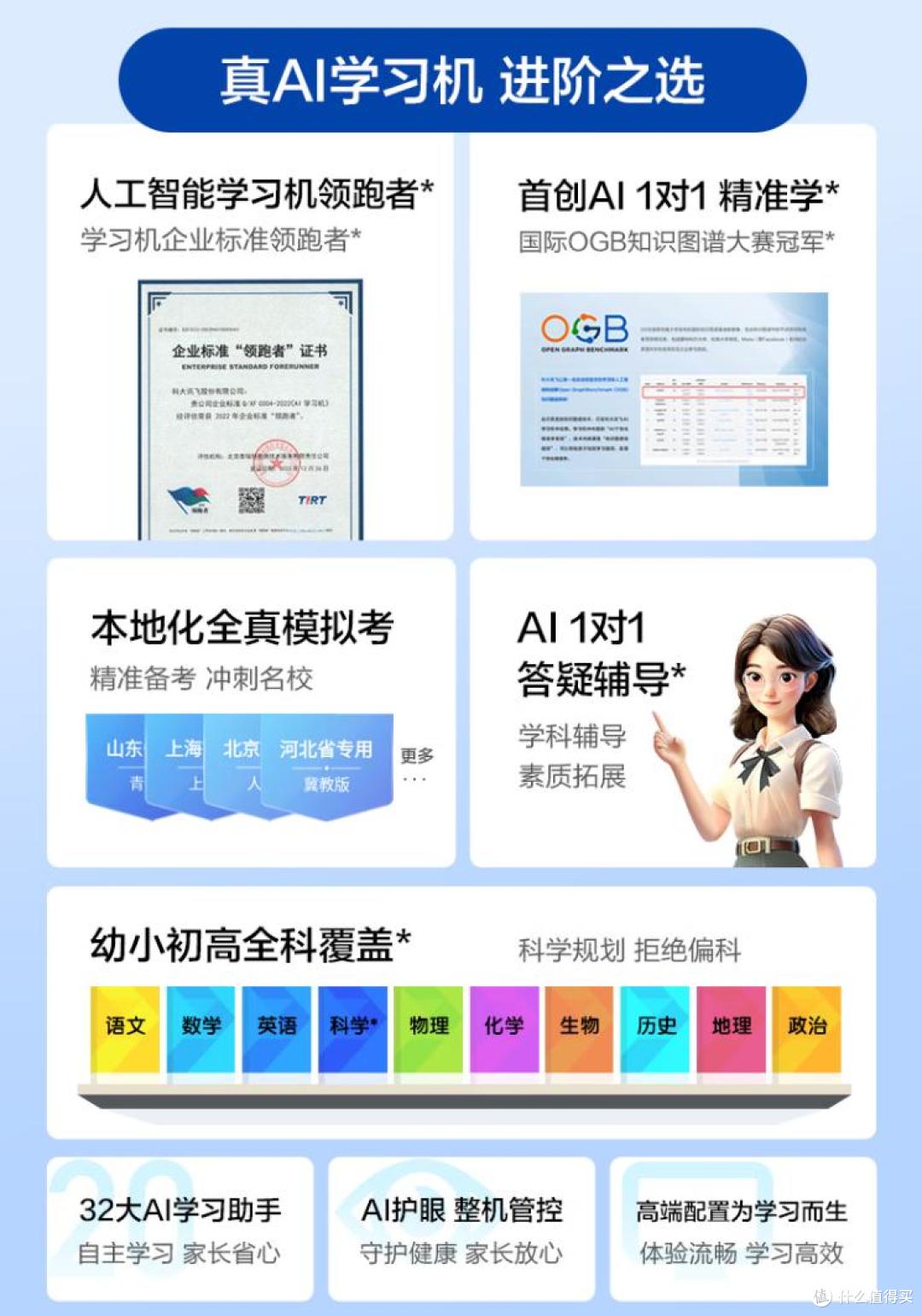 2025最建议买的6款科大讯飞学习机