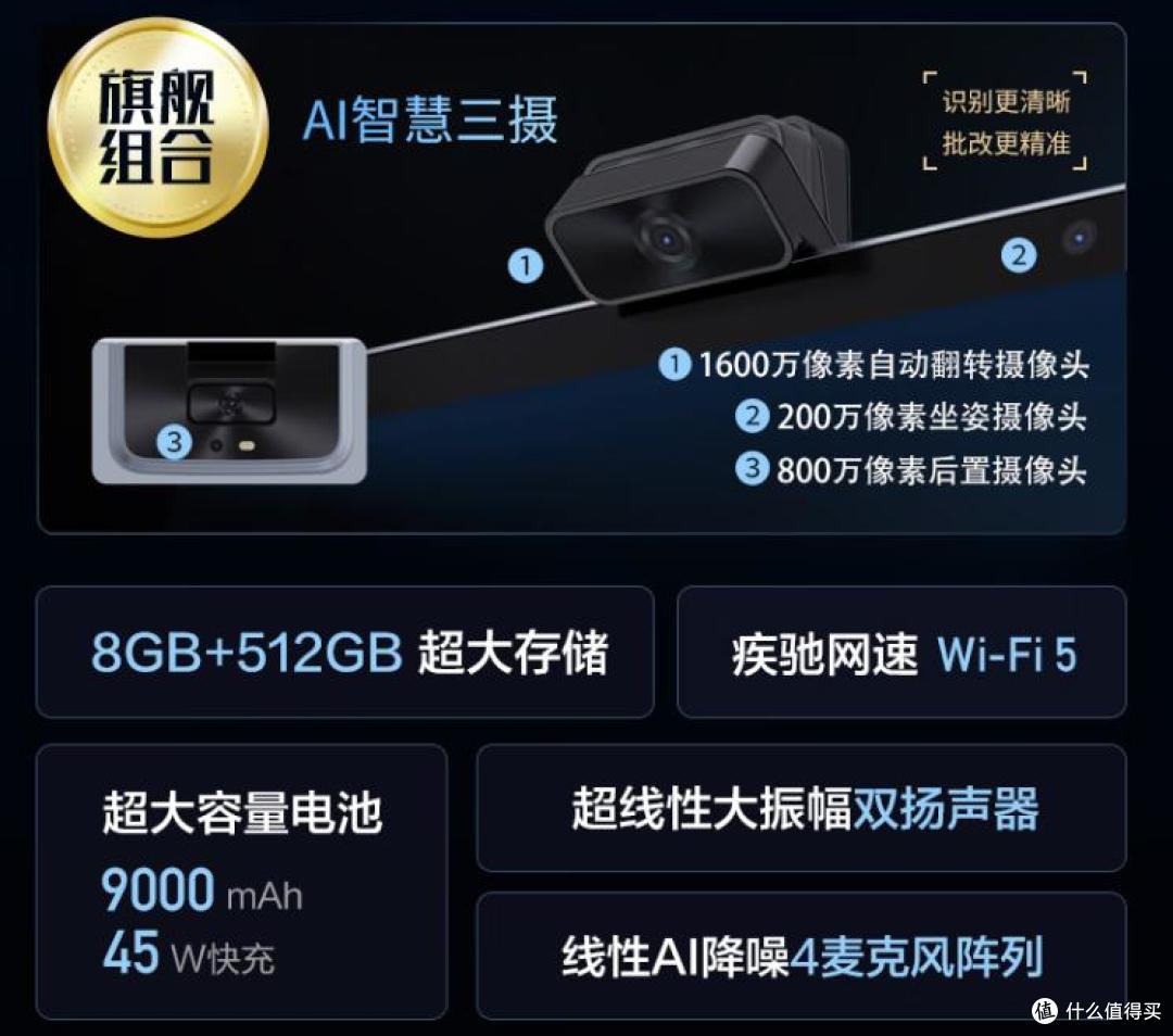 2025最建议买的6款科大讯飞学习机