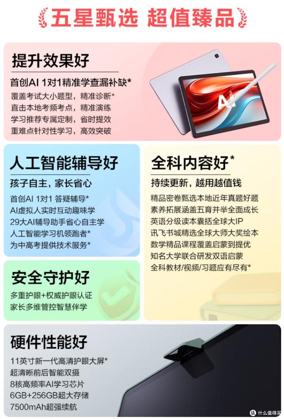 2025最建议买的6款科大讯飞学习机