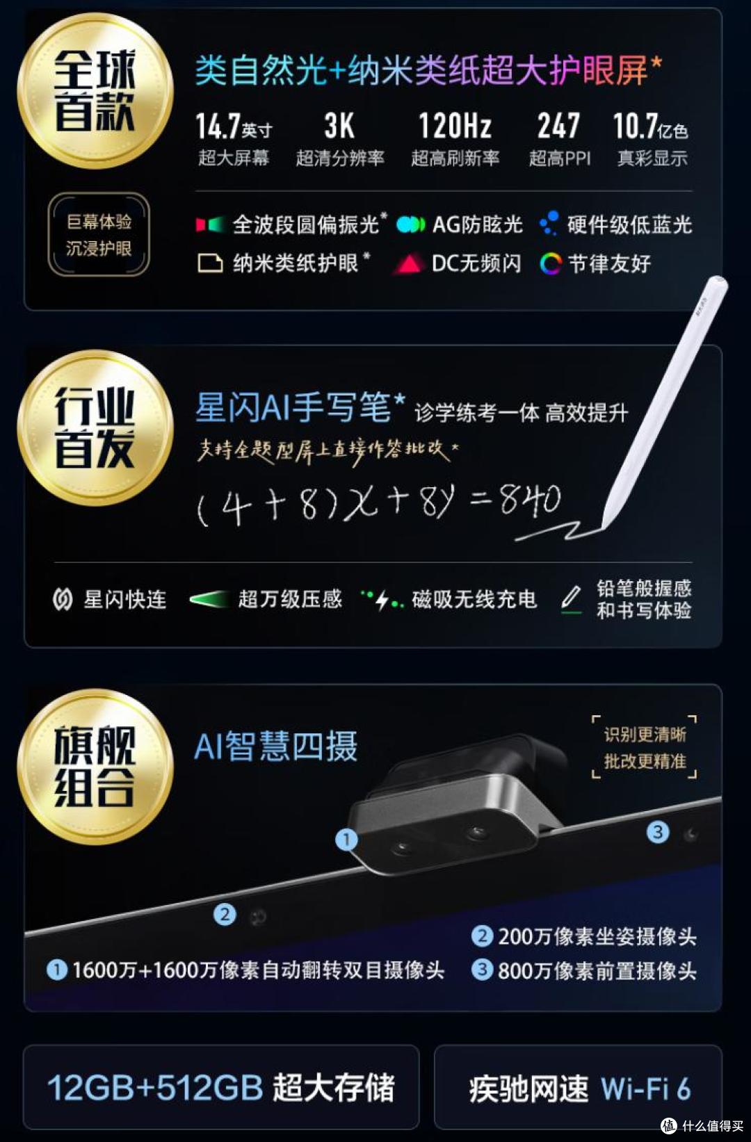 2025最建议买的6款科大讯飞学习机