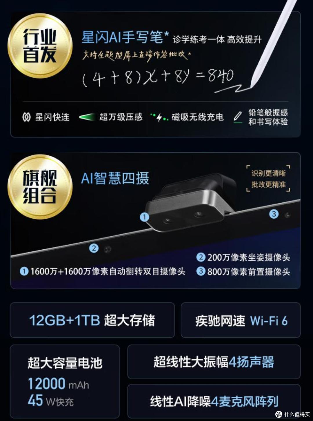 2025最建议买的6款科大讯飞学习机