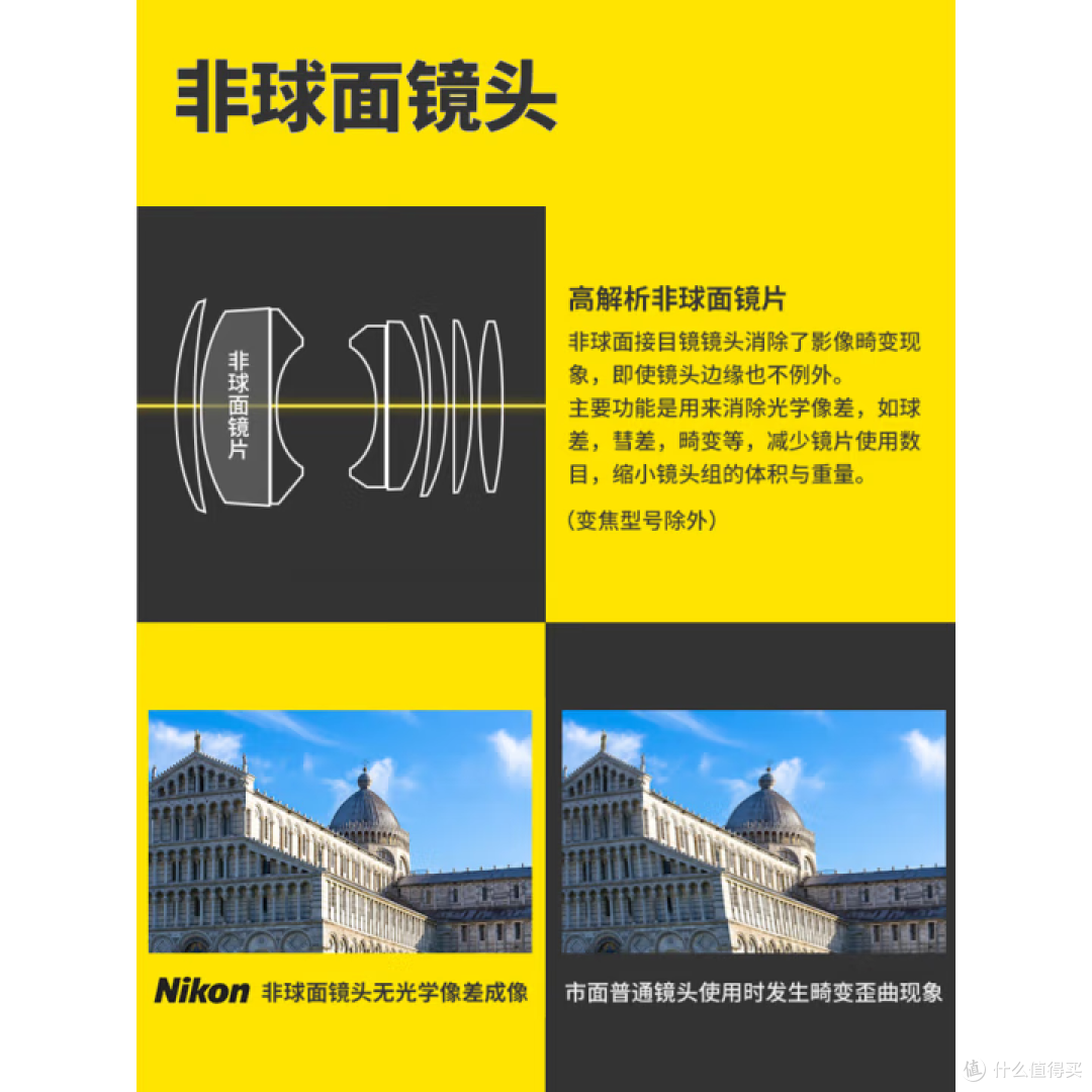 尼康A211变倍镜:双瞳中的伸缩鹰眼