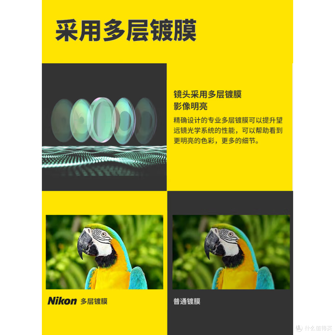 尼康A211变倍镜:双瞳中的伸缩鹰眼