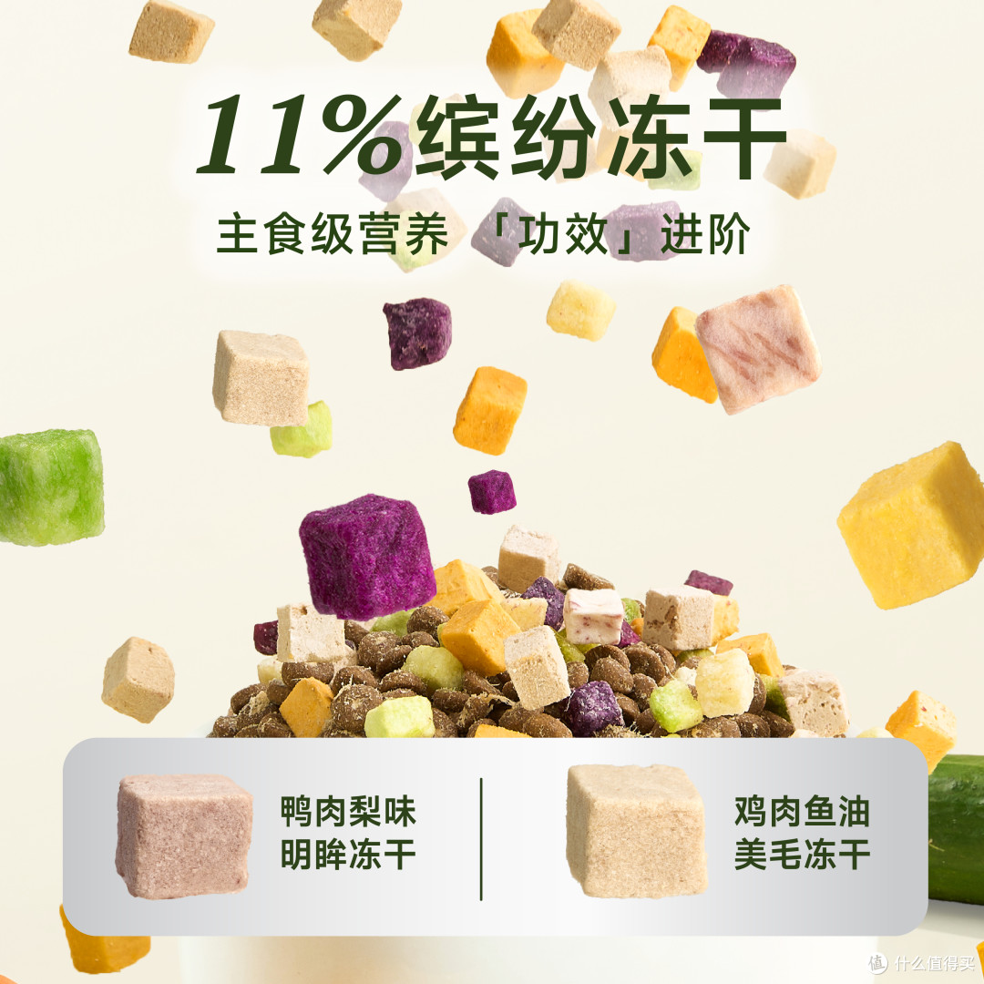 诚实一口N33PLUS,狗狗超爱的冻干多拼犬粮!