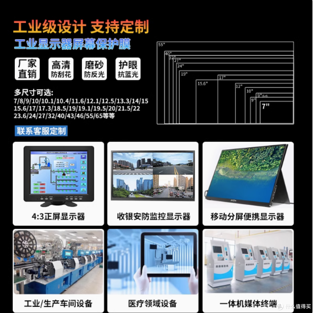 AXIDI 15/17/19 英寸触摸屏保护膜,为您的屏幕保驾护航