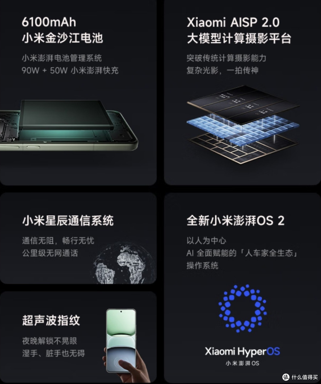小米15 Pro云杉绿，性能与影像兼备！