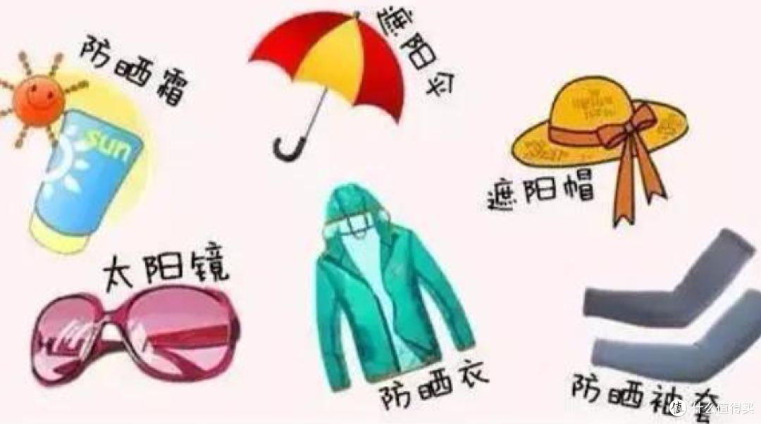 夏日亲测!物理防晒才是过敏星人的保命秘籍