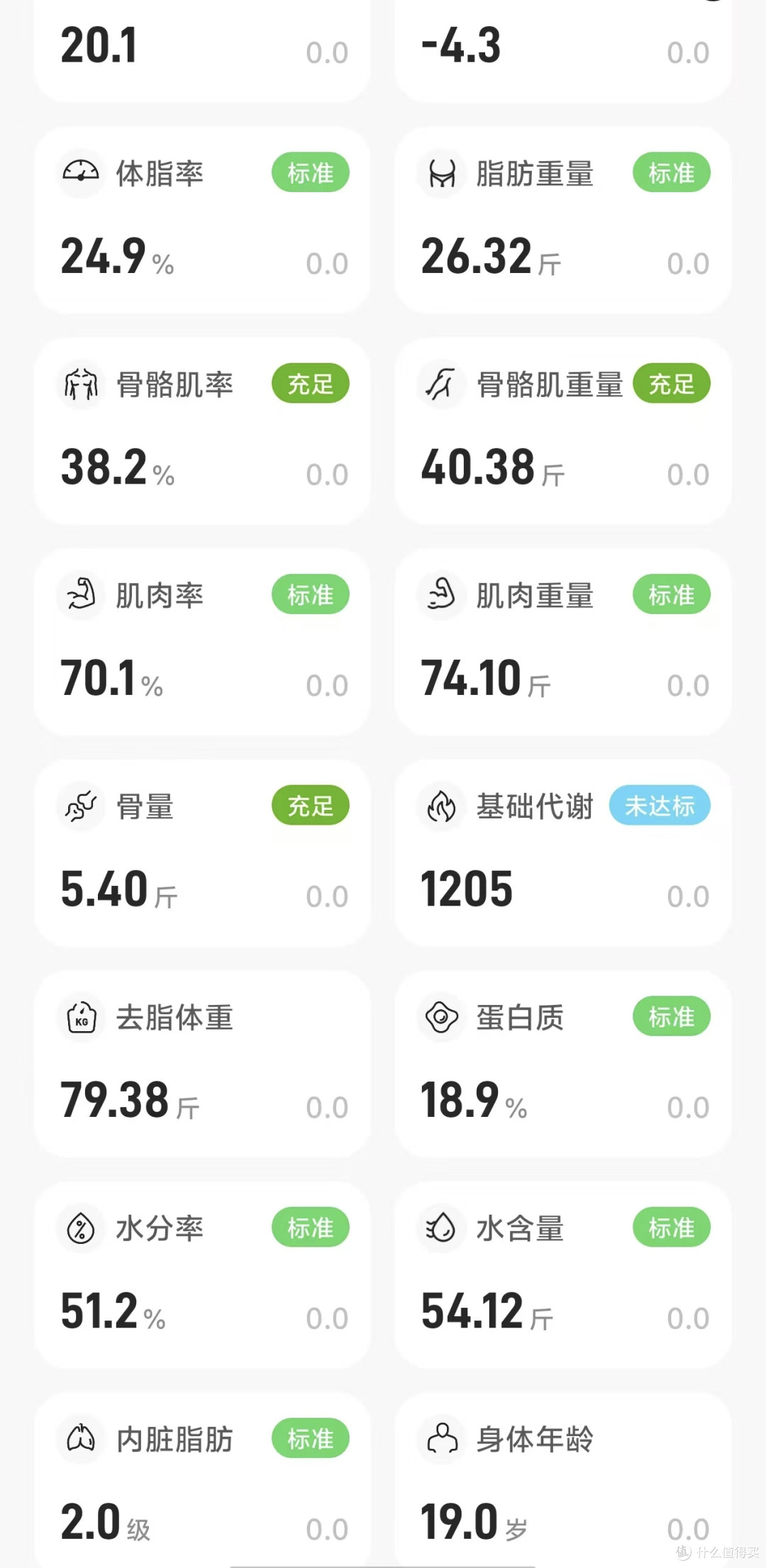 探索体重秤与体脂秤的差异：谁才是你的健康好帮手？