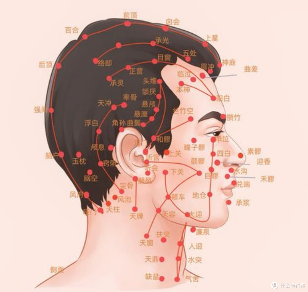 梳头:开启身体与自然和谐共生的养生密钥