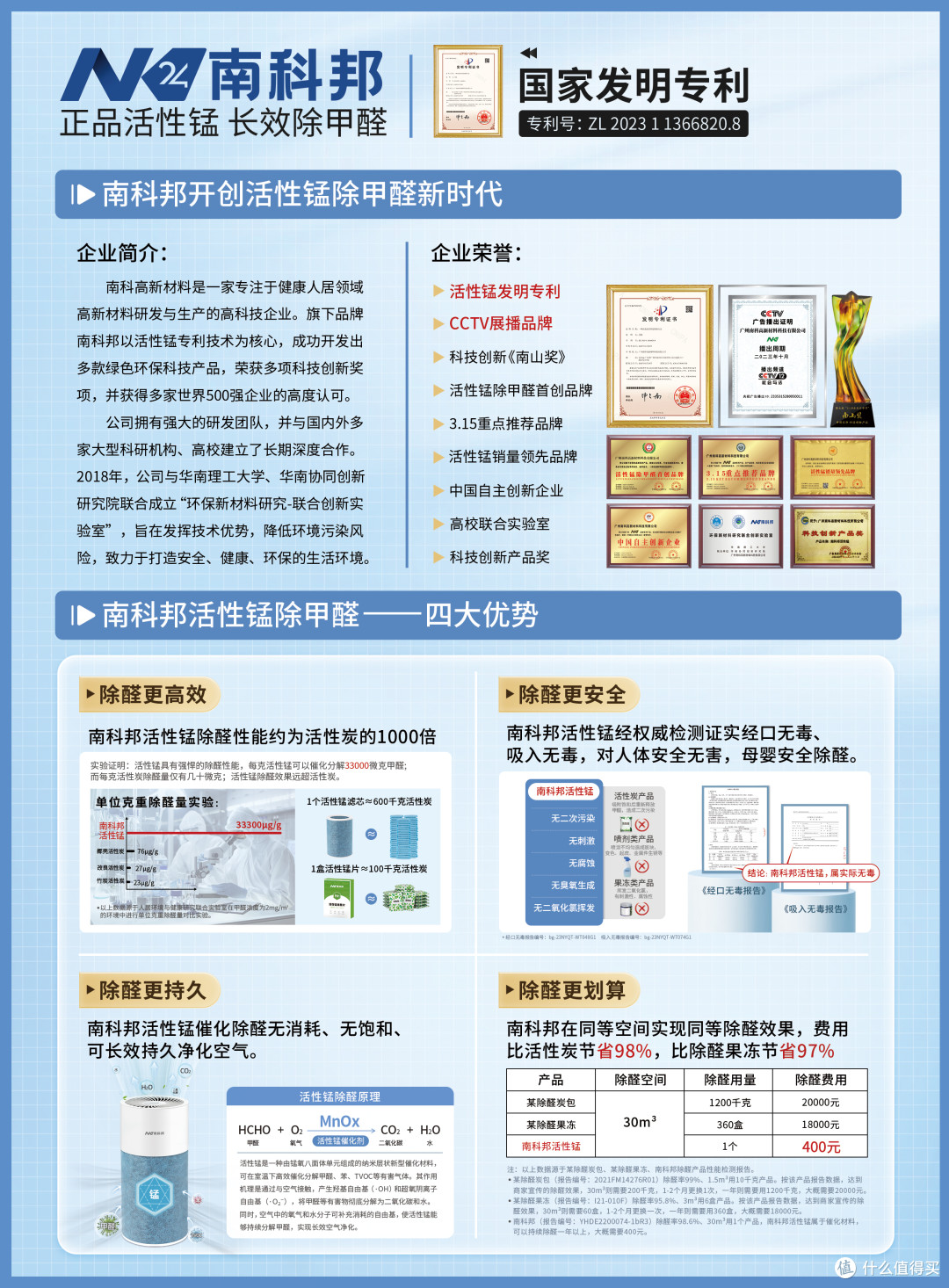 深扒活性锰内幕