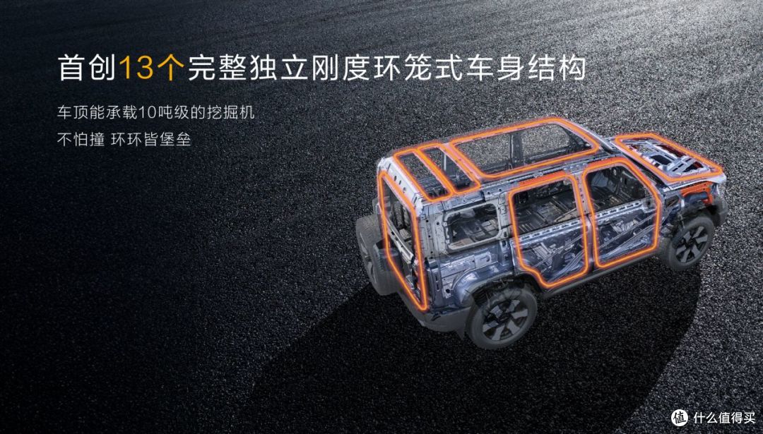 BJ40燃油上市：焕新价最低12.69万元起，正式开启越野平权时代