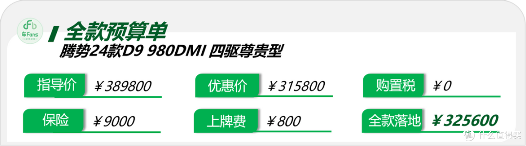 腾势D9: 主销24款优惠7万4,核心竞品还是梦想家