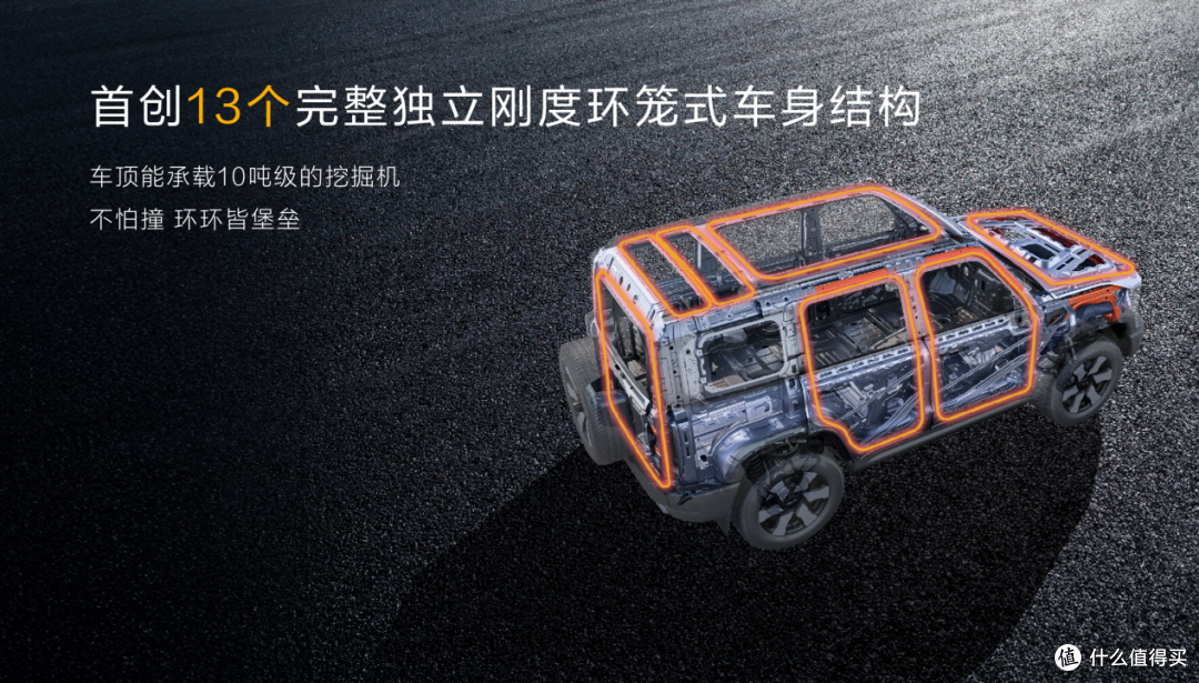 焕新价最低12.69万元起,北京越野BJ40燃油正式上市