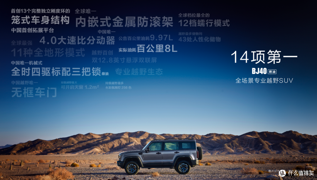 焕新价最低12.69万元起,北京越野BJ40燃油正式上市