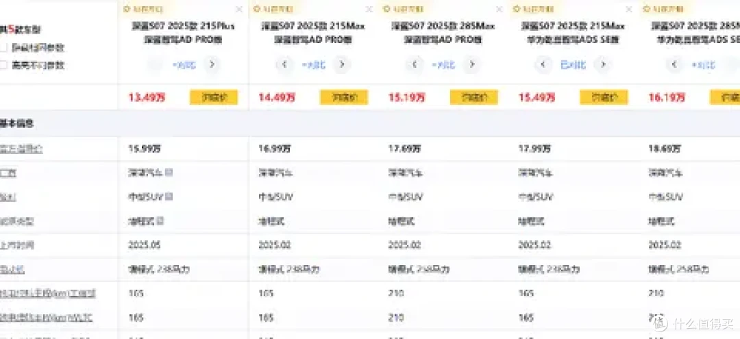 15万级混动SUV对决：深蓝S07和宋PLUS DM，哪款车更有性价比