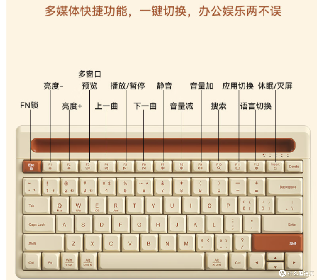 航世K150蓝牙键鼠套装,兼容iPad与办公需求,外观设计与便携性