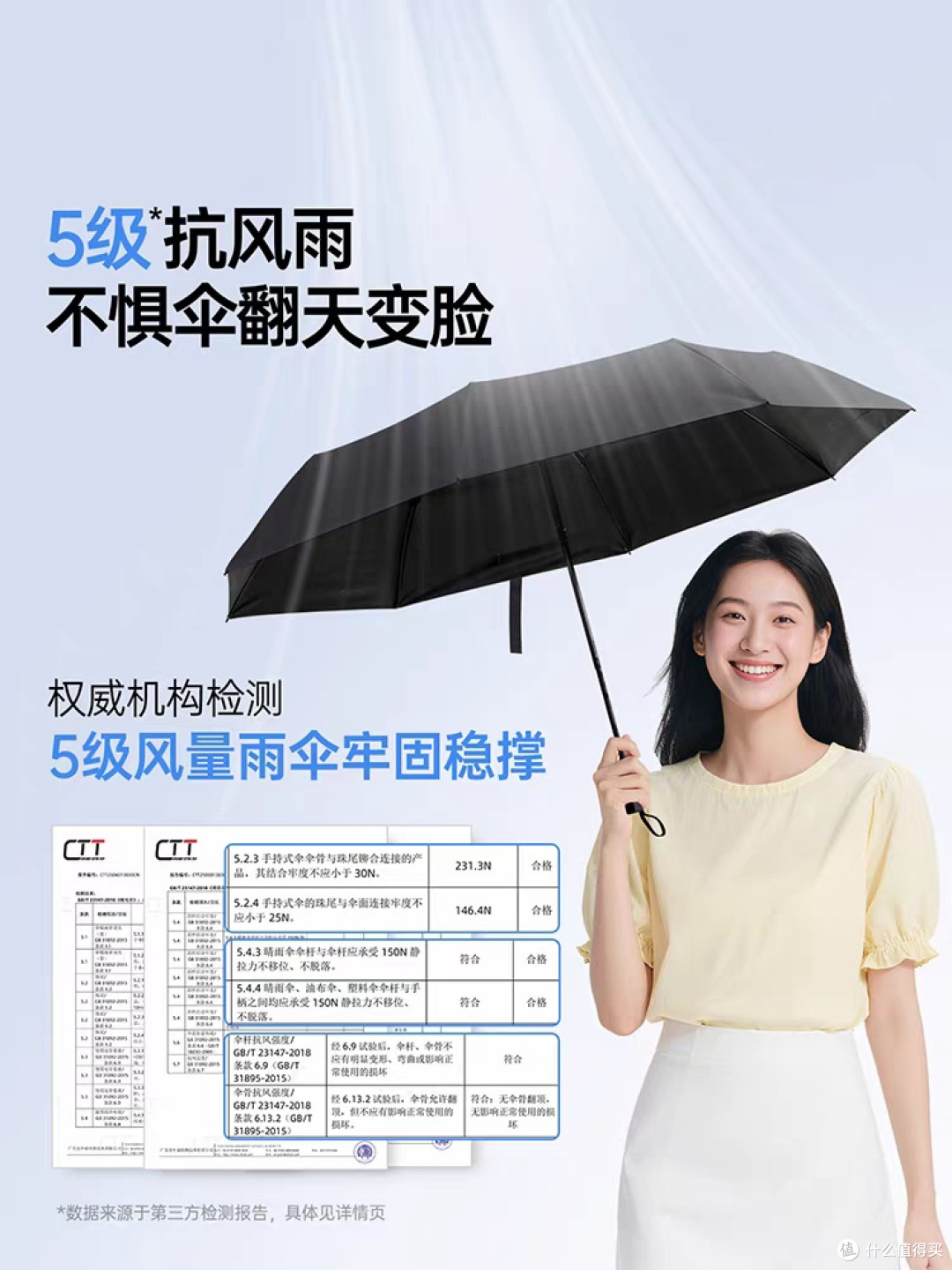 名创优品防晒伞:高性价比与全能场景