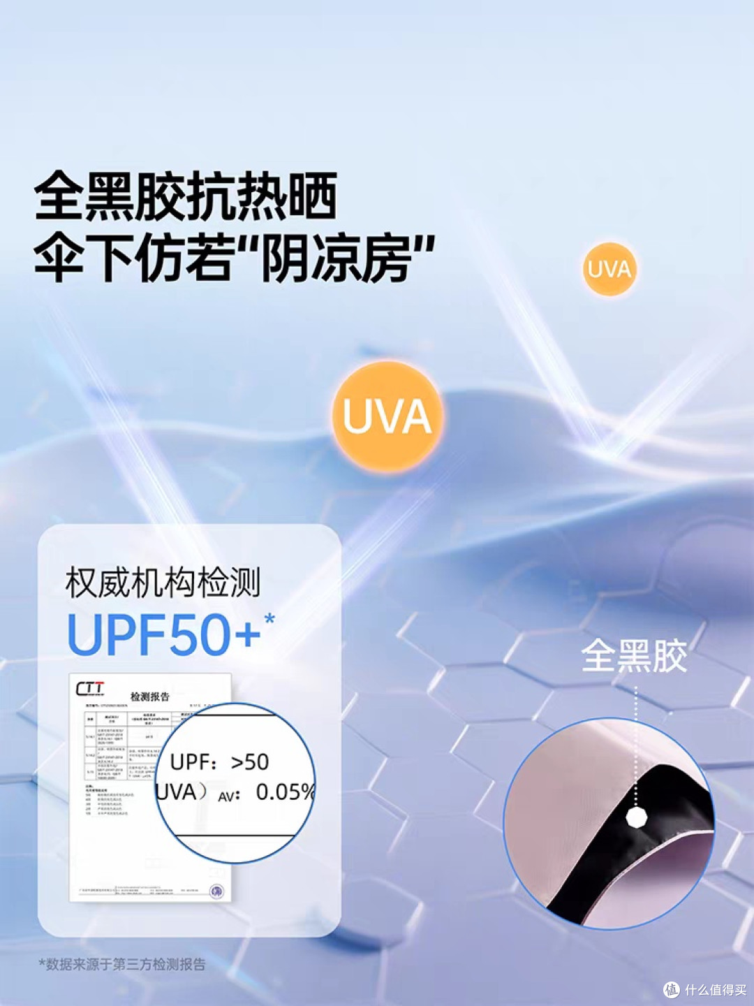 名创优品防晒伞:高性价比与全能场景
