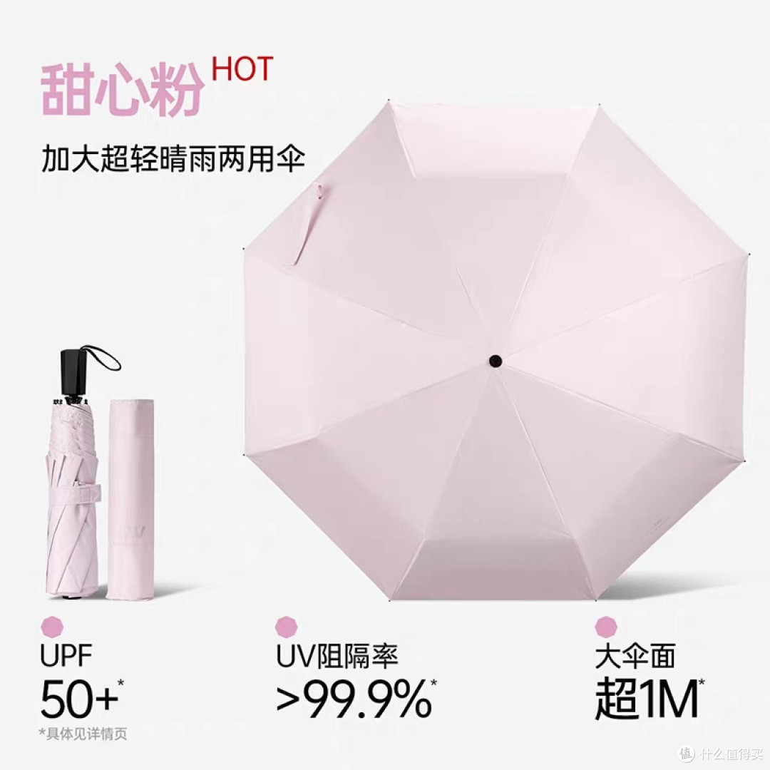 名创优品防晒伞:高性价比与全能场景