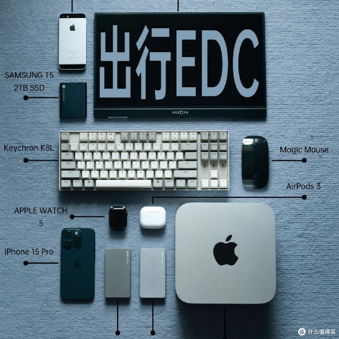 2025 年 EDC 精选|把 Mac Studio 塞进背包,我悟了!