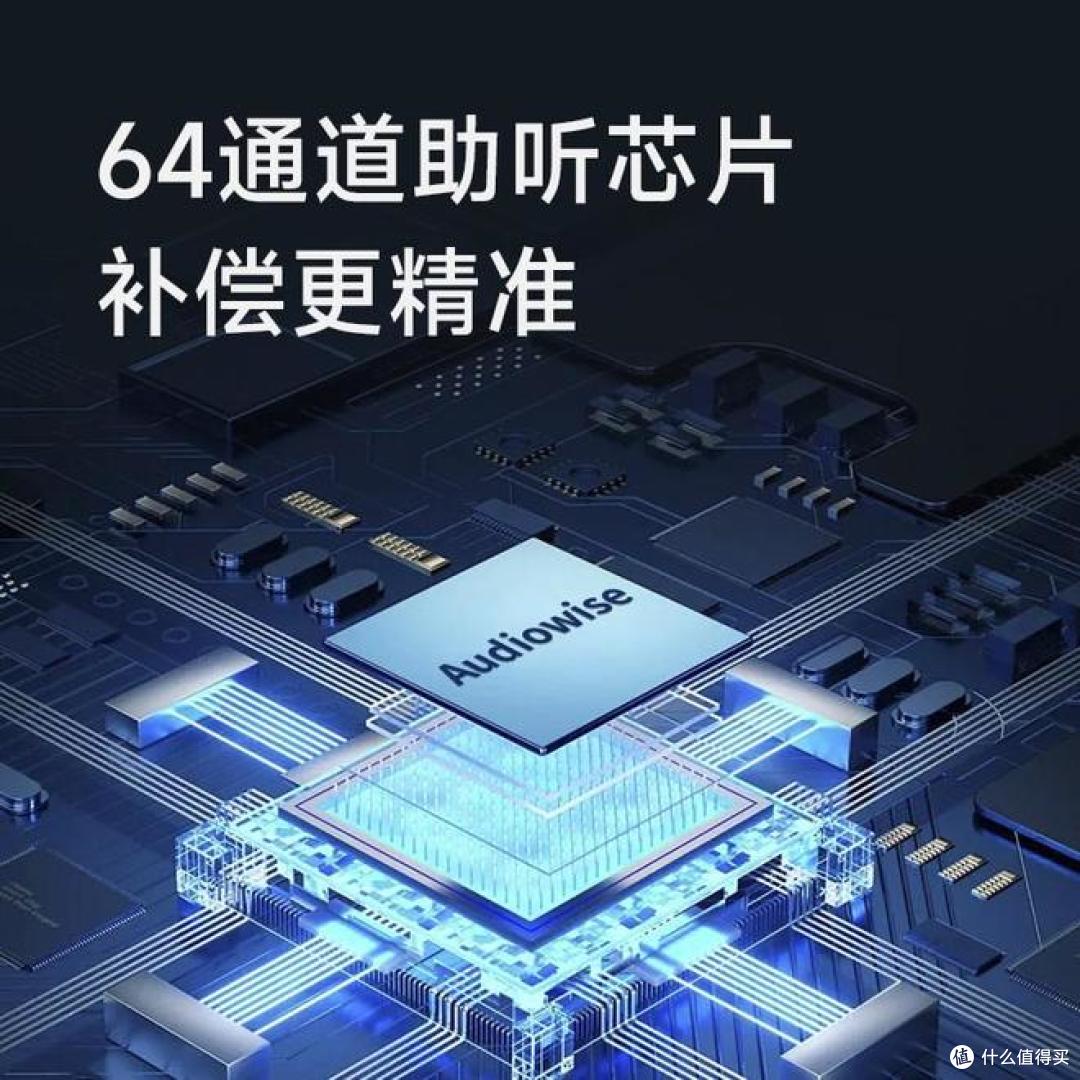 实测创维 、瑞声达、未来客 三款助听器哪一款更适合老人?