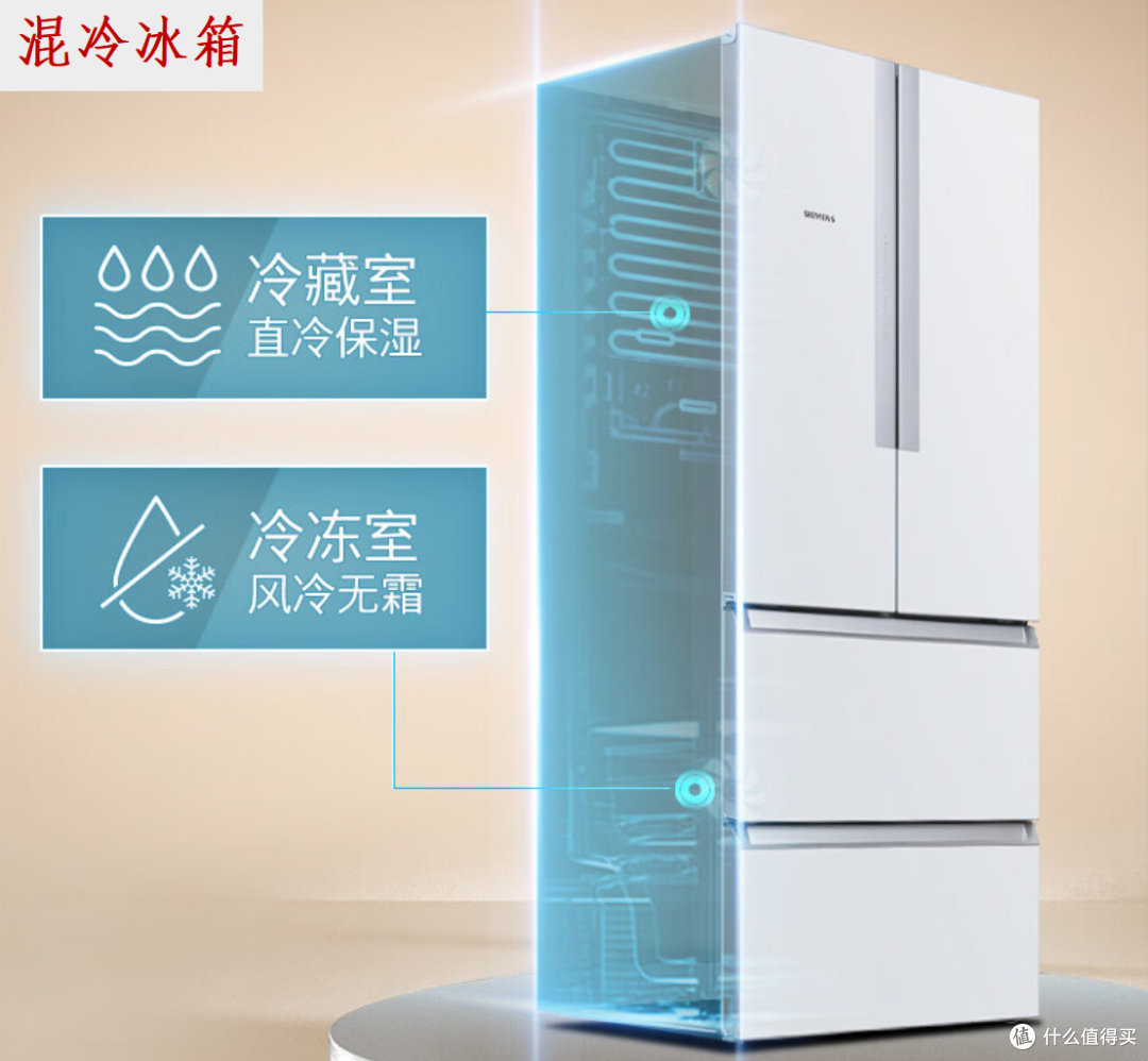 混冷VS风冷,冰箱怎么选?